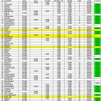 share-info-serba-serbi-yamaha-xeon-rider--kaskus-xerius---part-2