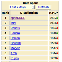 the-new-lounge---65---part-1