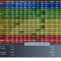 manager-league---online-footbal-manager---part-6