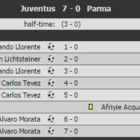 indojuvedoc-juvekaskus--juventus-fc-spa--stagione-2014-2015