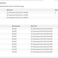 kaskus-anniversary-day-4