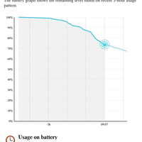 official-lounge-lg-g2-beautiful-monster---learning-from-you---part-2