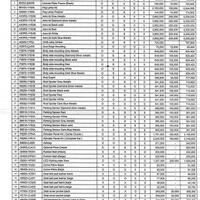 klik--komunitas-livina-kaskus----part-3
