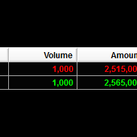 indonesia-stock-exchange--reborn----part-1