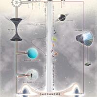 official-thread-interstellar--directed-by-christopher-nolan--november-7-2014