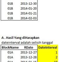 ask-tanya-gan-cari-date-interval-dari-kolom-yang-sama