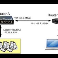 all-about-mikrotik---part-3