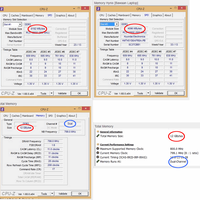 all-about-ram-part-2