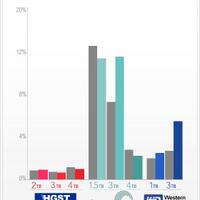 hard-drive-review-hgst-desktar-nas-4-tb