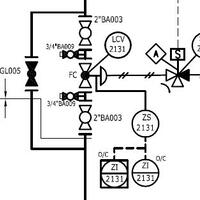 share-about-instrumentation-engineering