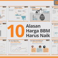 alasan-harga-bbm-harus-naik