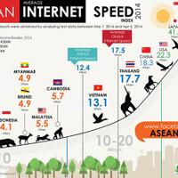 need-survey-response-untuk-salah-satu-internet-service-provider-di-indonesia