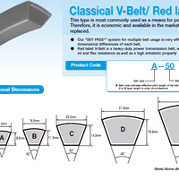 apa-itu-v-belt