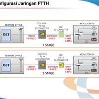 diskusi-all-about-telkom-speedy-reborn---part-5