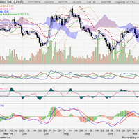 indonesia-stock-exchange--reborn----part-1