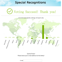 mohon-bantuan-vote-untuk-waduk-pluit