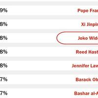 jokowi-masuk-voting-person-of-the-year-majalah-time