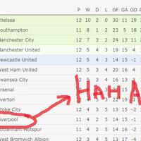 spectre-soccer-room-2014-2015------part-1