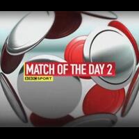 video-zone-full-match-documentary-highlights--all-about-football-part-2