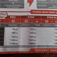 diskusi-all-about-telkom-speedy-reborn---part-5