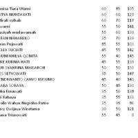 rekrutmen-cpns-badan-narkotika-nasional-bnn-2014