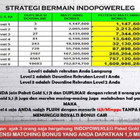 indopowerleg-sistem-monoleg-spillover-forever-tim-bekasi