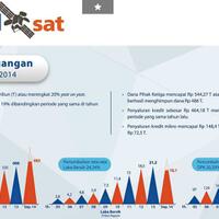 reboot-all-about-program-pengembangan-staff-bank-bri-pps-bri