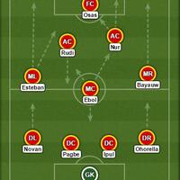 semen-padang-fc--kabau-sirah-kaskus--isl-2014