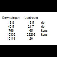 diskusi-all-about-telkom-speedy-reborn---part-5