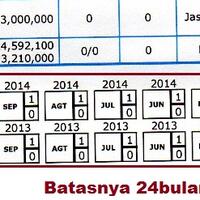 diskusi-plus-minus-kiat--share-mengenai-kartu-kredit---part-2