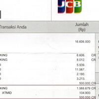 diskusi-plus-minus-kiat--share-mengenai-kartu-kredit---part-2