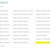 review--discuss-vodafone-wifi-sharing-dock-huawei-r101