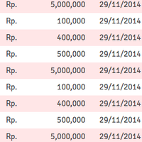 arizaltp-money-game-industry