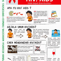 infografis-serba-serbi-tentang-aids