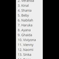 kaskus-jkt48---part-34