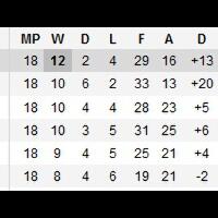 argentina-fans-club---vamos-albiceleste