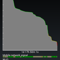 motorola-moto-e---made-to-last---priced-for-all