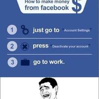 cara-paling-mudah-untuk-dapat-duit-dari-facebook