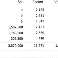 broker-pt-bni-securities---direct-channel-division