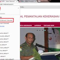 wow-ga-pake-rename-menteri-puan-luncurkan-situs-sistem-nasional-pemantau-kekerasan