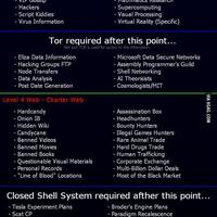 ask-apasih-deep-web-gan