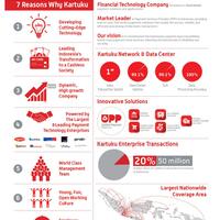 jakarta-legal-officer-pt-multi-adiprakarsa-manunggal-kartuku