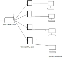 ask-setting-nuc-de3815tyke