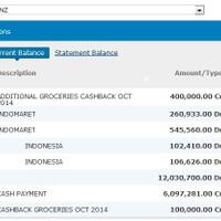 diskusi-plus-minus-kiat--share-mengenai-kartu-kredit---part-2