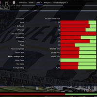 idfm--football-manager-2015--announced