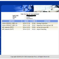 96089474diskusi94749608-semua-tentang-impor-ekspor-shipping-forwarding-bea-cukai---part-1