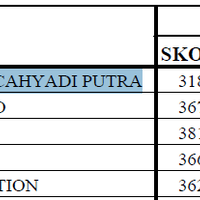 cpns--bumn-kumpulan-semua-lowongan-cpns--bumn-kaskus---part-11