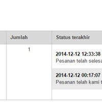 lounge-flash-sale-lazada---xiaomi-redmi-note-online-revolution-dll