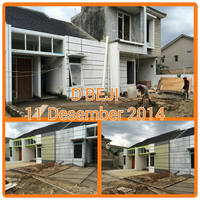 share-pengalaman-merintis-usaha-developer-property-dengan-tim-dari-kaskus