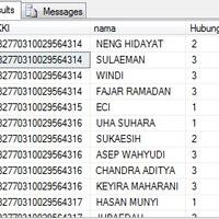 sql-all-about-sql-stucture-query-language